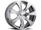 Truck & SUV Wheels